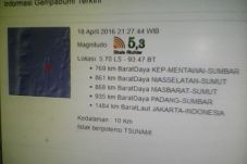 Gempa 5,3 SR Guncang...