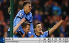 Spurs Hanya Bisa Tunggu...
