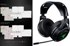 Razer ManoWar Headset...