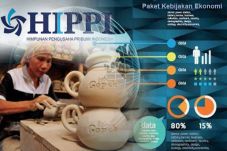 Hippi: Paket Kebijakan...