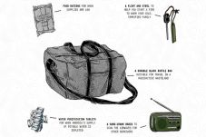 Ada Ransel Anti-Kiamat...