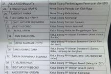 Golkar Tak Masalah Eks...