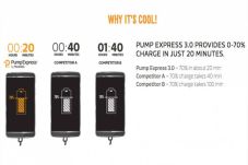 MediaTek Punya Pump...