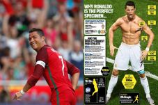 Cristiano Ronaldo Atlet...