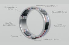 BioRing, Cincin Minimalis...