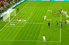 Should Ramos Penalty...