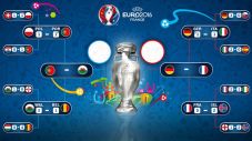 Jadwal Semifinal Piala...