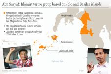 About Military Operation,...