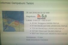 Gempa Bumi Guncang Papua