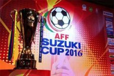 Drawing Piala AFF 2016:...