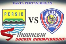 Fakta Pertandingan Persib...