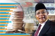 Darmin Tak Masalah Pemotongan...