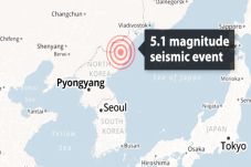 Earthquake in North...