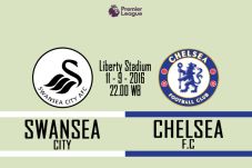 Preview Swansea vs Chelsea:...