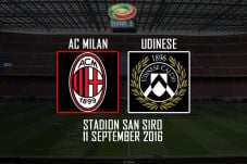 Preview AC Milan vs...