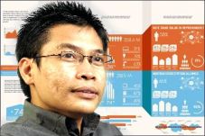 Remote Influence
