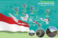 Jalan Perbatasan Mulus,...