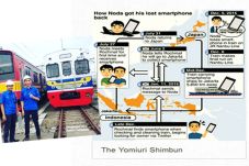 Lost Phone at Train...
