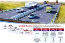 Jasa Marga Bangun Tol...