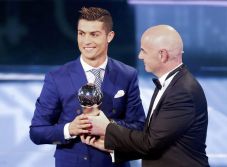 Cristiano Ronaldo Raih...