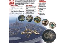 Polinesia Prancis dan...