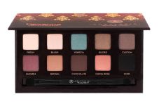 Eyeshadow Ini Didesain...