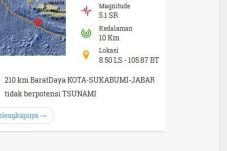 Sukabumi Digoyang Gempa...