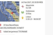 Gempa Ketiga Goyang...