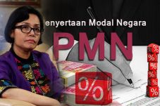 Sri Mulyani Minta BUMN...