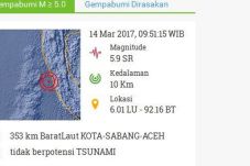 Kota Sabang Diguncang...