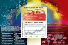 Dunia Hadapi Cuaca Ekstrem
