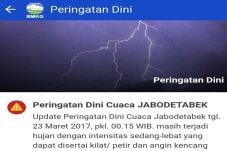 Hujan Diprediksi Mengguyur...