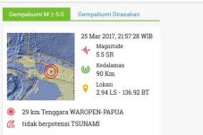 Gempa Bumi 5,5 SR Guncang...