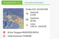 Lagi, Gempa Bumi Guncang...