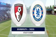 Prediksi Skor Bournemouth...