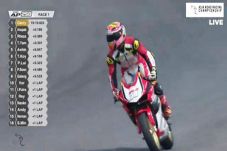ARRC Thailand 2017:...