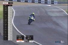 Valentino Rossi Pesimis...