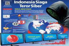 WannaCry, Sinyal Bahaya...