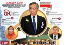 Jadi Bos Baru OJK, Wimboh...