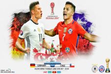 Prediksi Skor Jerman...