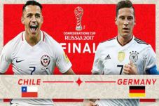 Prediksi Skor Chile...