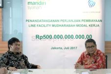 BSM Kerja Sama Pembiayaan...