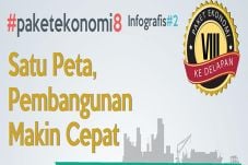 Pemerintah Serius Percepat...
