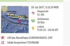 Diguncang Gempa 5,1...