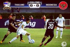 Imbang Lawan Thailand,...