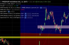 Ketemu Jonan, Saham...