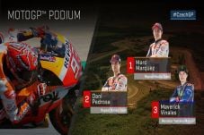 Hasil Lengkap MotoGP...