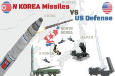 Japan and Guam Prepare...