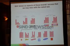 Brand Lokal Top Break-out...
