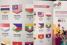 Bendera Malaysia Dibakar...
